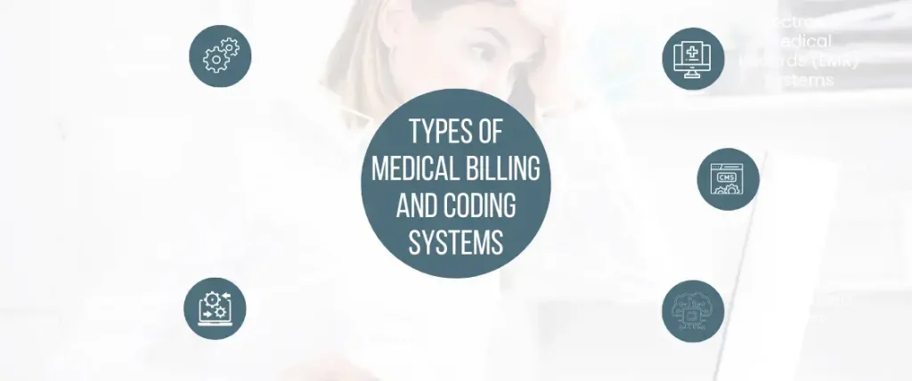 Medical Billing and Coding