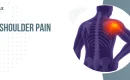 Right Shoulder Pain ICD 10 | ICD 10 Right Shoulder Pain