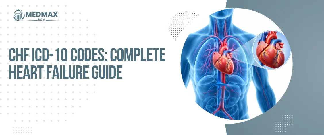 Chf Icd 10 Code
